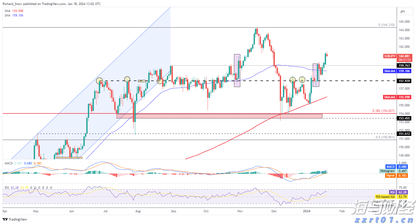 黔西南州公安交通管理局将启用机动车号牌号码新号段9万副
