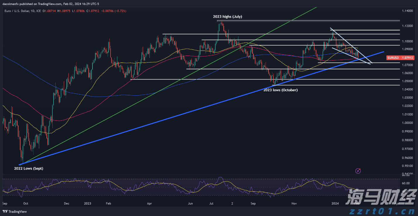 解锁新市场!梅州观赏鱼 “游” 进马来西亚
