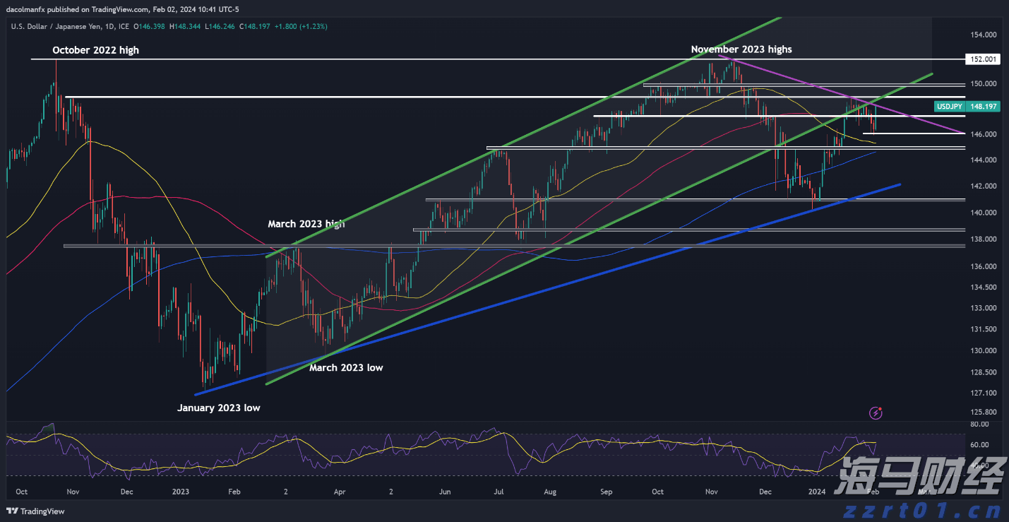 解锁新市场!梅州观赏鱼 “游” 进马来西亚