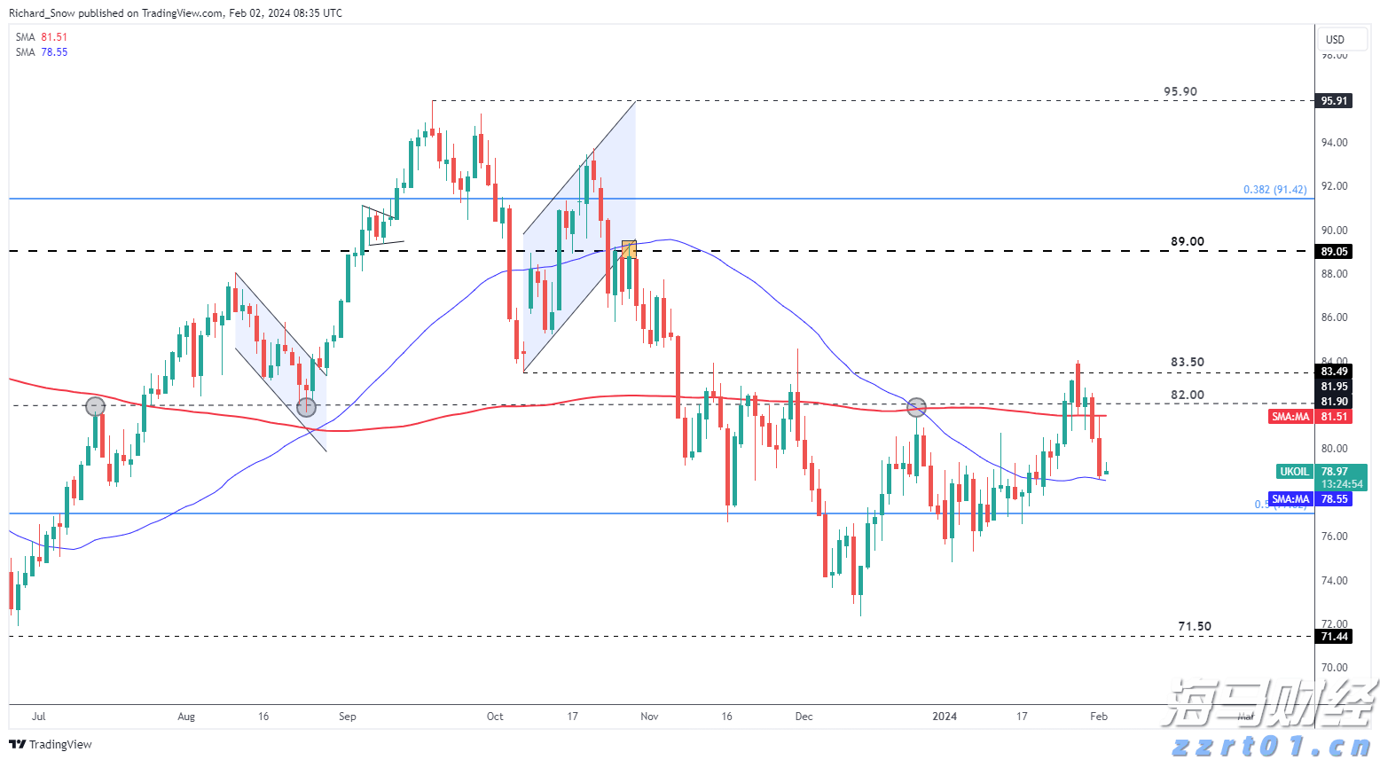 烤串师傅“转正”为烧烤料理师！新工种带来哪些新变化？