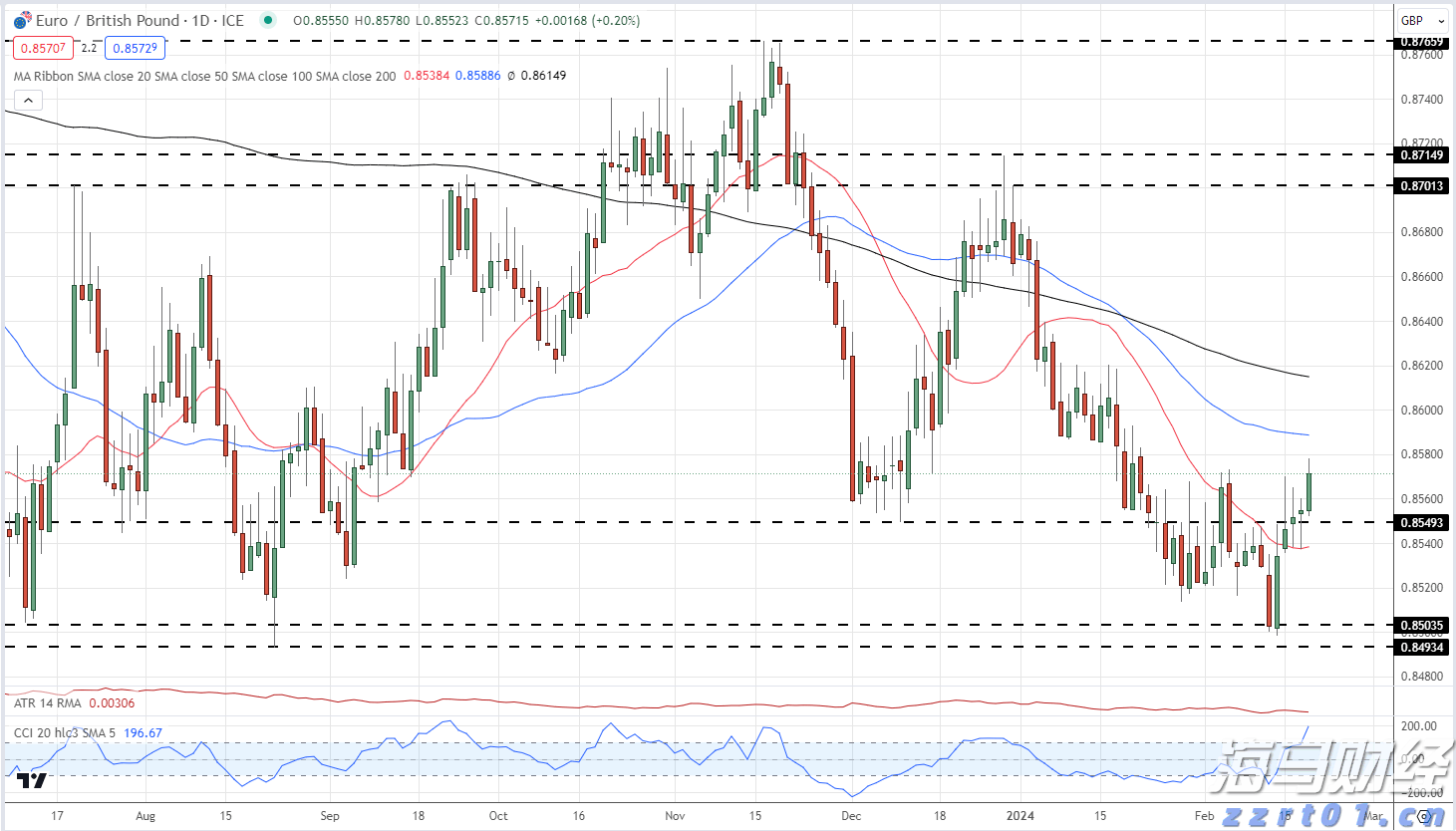 市场监管总局:选购婴配乳粉牢记“四要两不要”