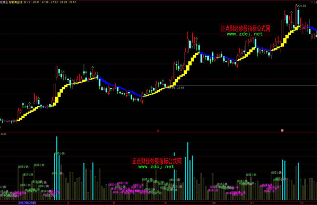 新股消息 | 乐舒适再度递表港交所 在非洲婴儿纸尿裤和卫生巾市场均排名第一