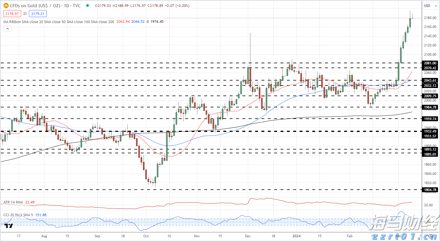 A股晚间热点 | 央行发表声明！境外收入监管加强，境外股票收益需缴税