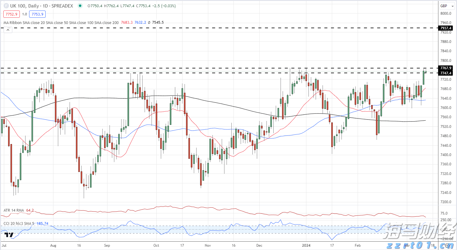 助力建设高水平体育强省，奥运冠军领衔广东众将冲刺十五运会