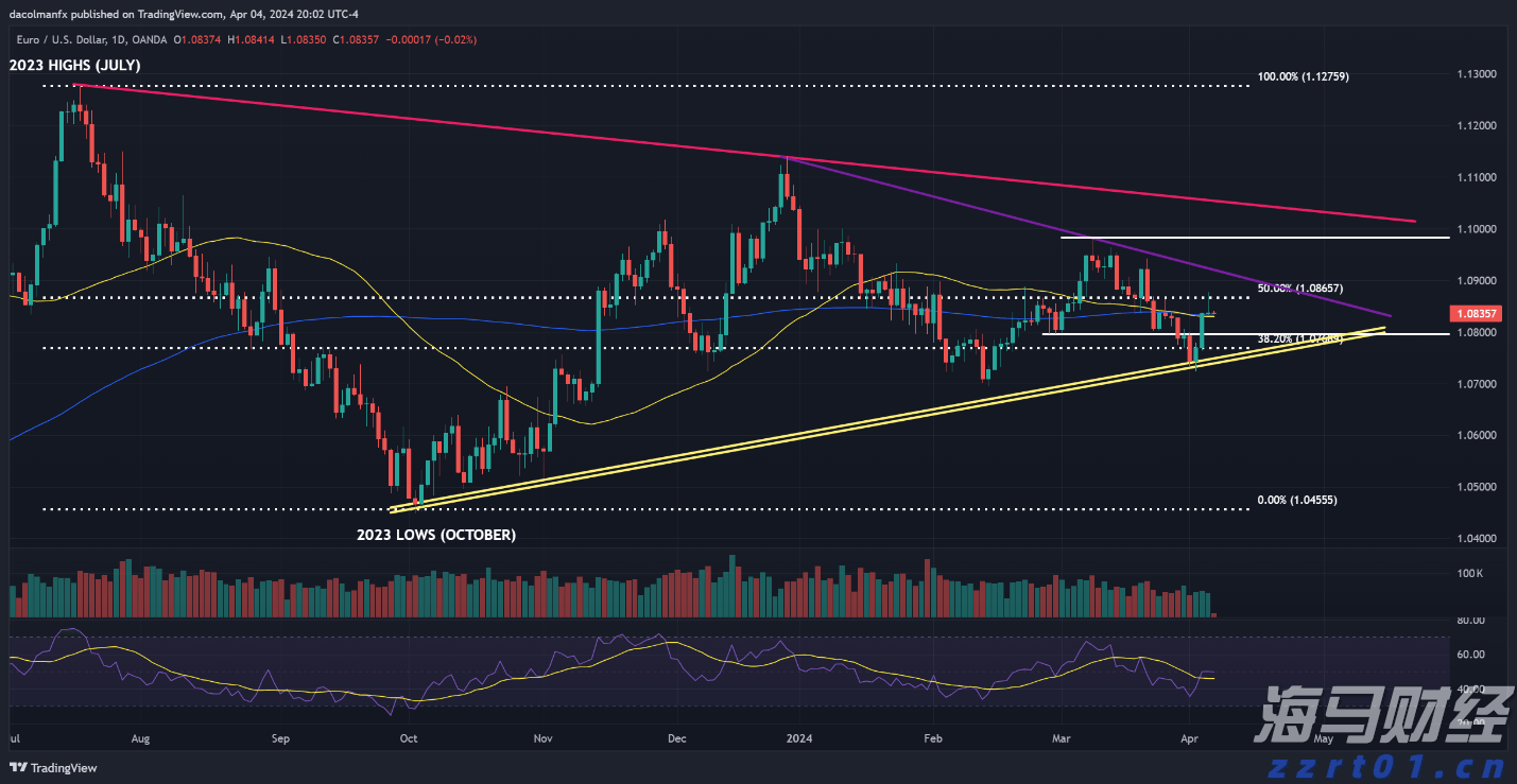 海南省市场监管部门五措施为高考中考保驾护航