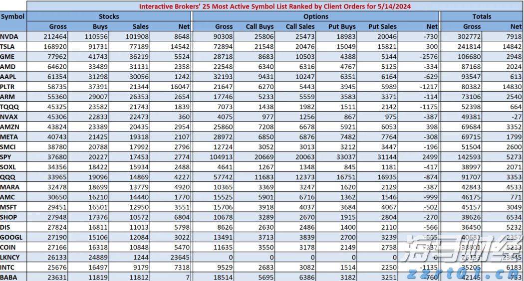 广东好物在2025全国名特优新农产品产销对接活动上实力圈粉