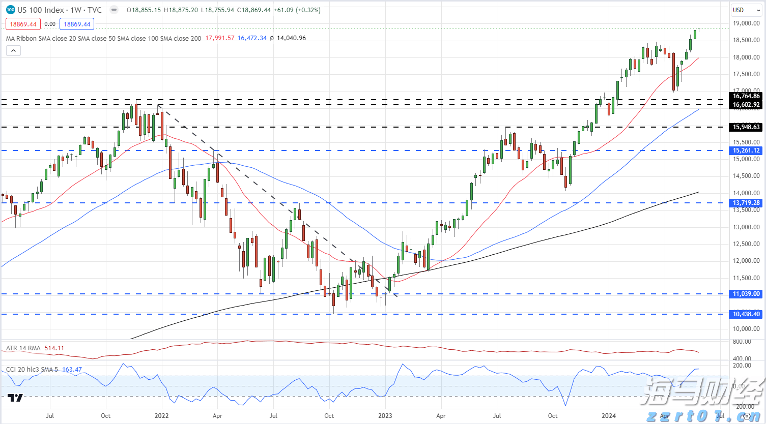 防护“她”力量！梅州妇联组织防蚊护家保安康
