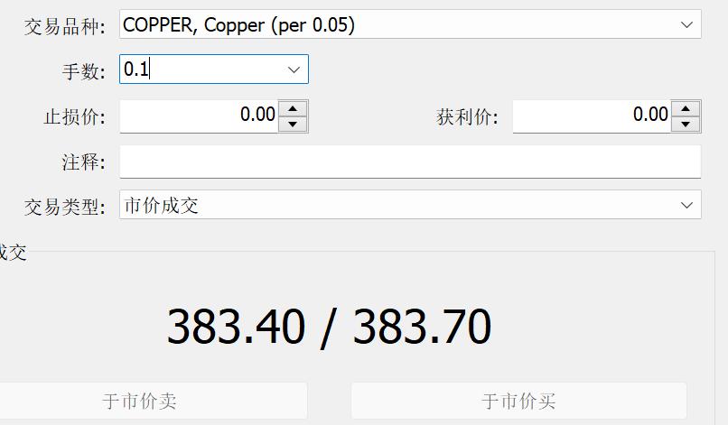 中金:美国核心通胀反弹或加剧美联储内部分歧