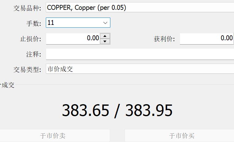 中金:美国核心通胀反弹或加剧美联储内部分歧