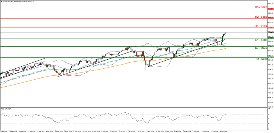 PD-1 PLUS成焦点，国产创新药迎来机遇：ESMO大会值得关注